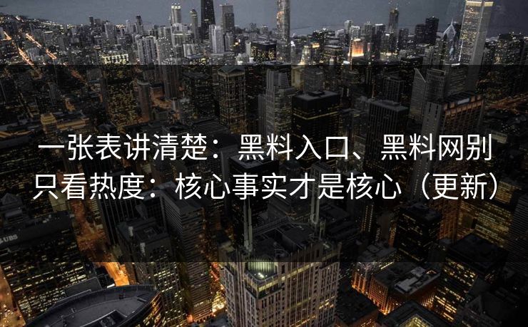 一张表讲清楚：黑料入口、黑料网别只看热度：核心事实才是核心（更新）